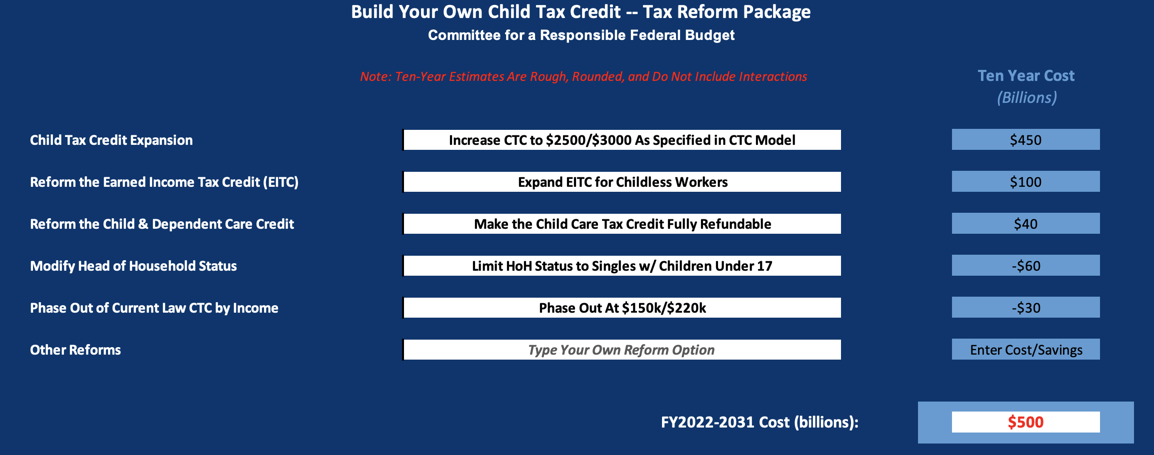 build-your-own-child-tax-credit-2-0-committee-for-a-responsible